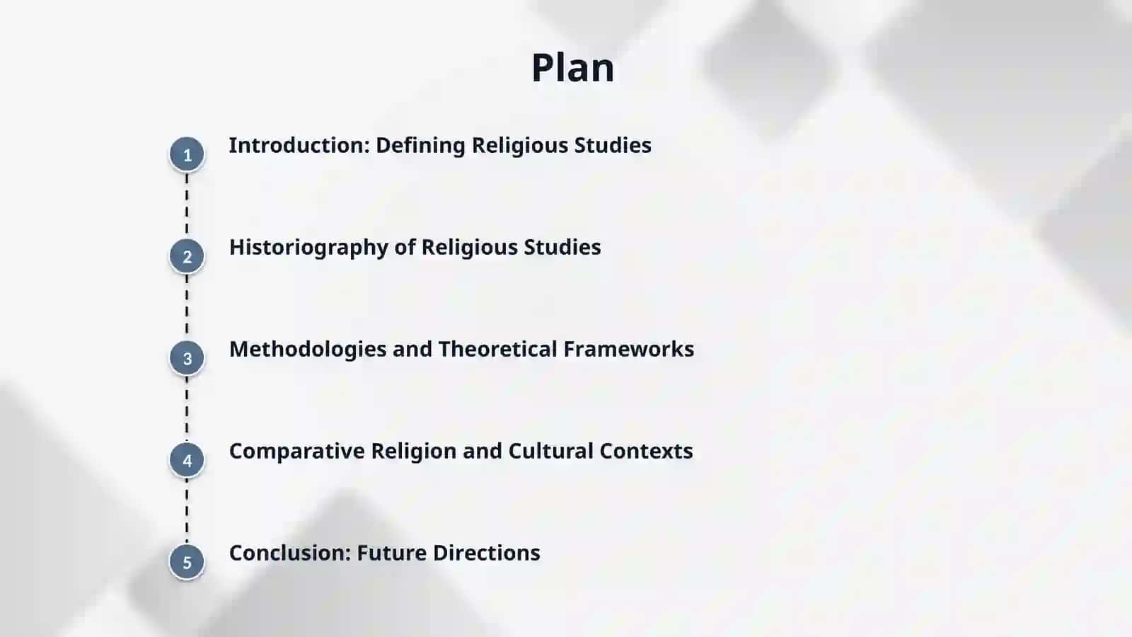 Religious studies 2
