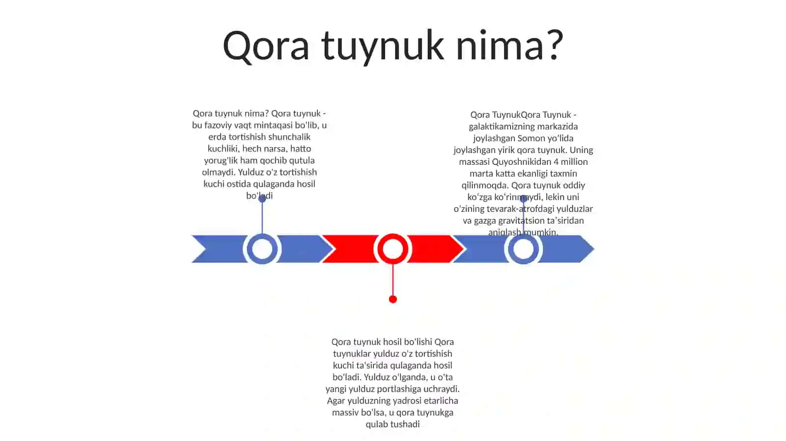 Qora Tuynuk 2