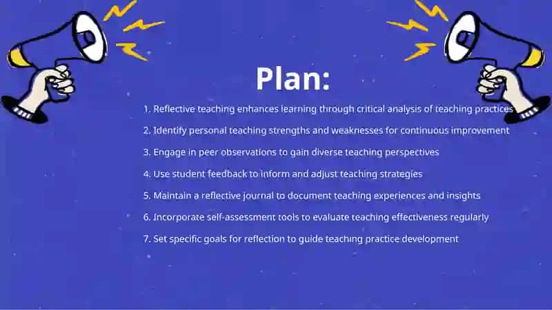 Reflective teaching 2