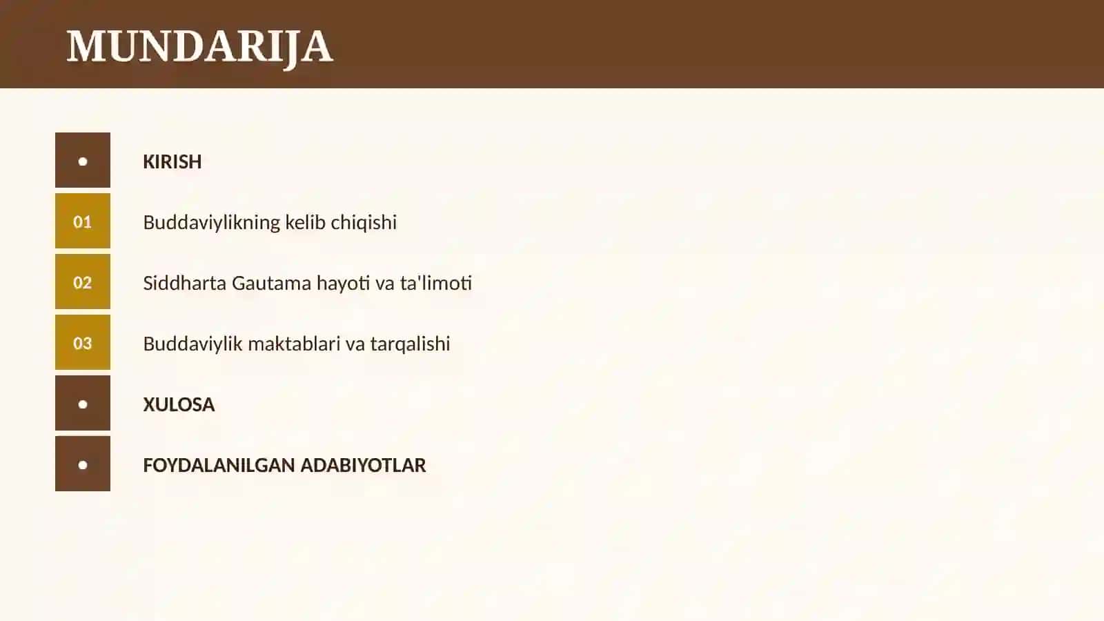 BUDDAVIYLIK TARIXI 2