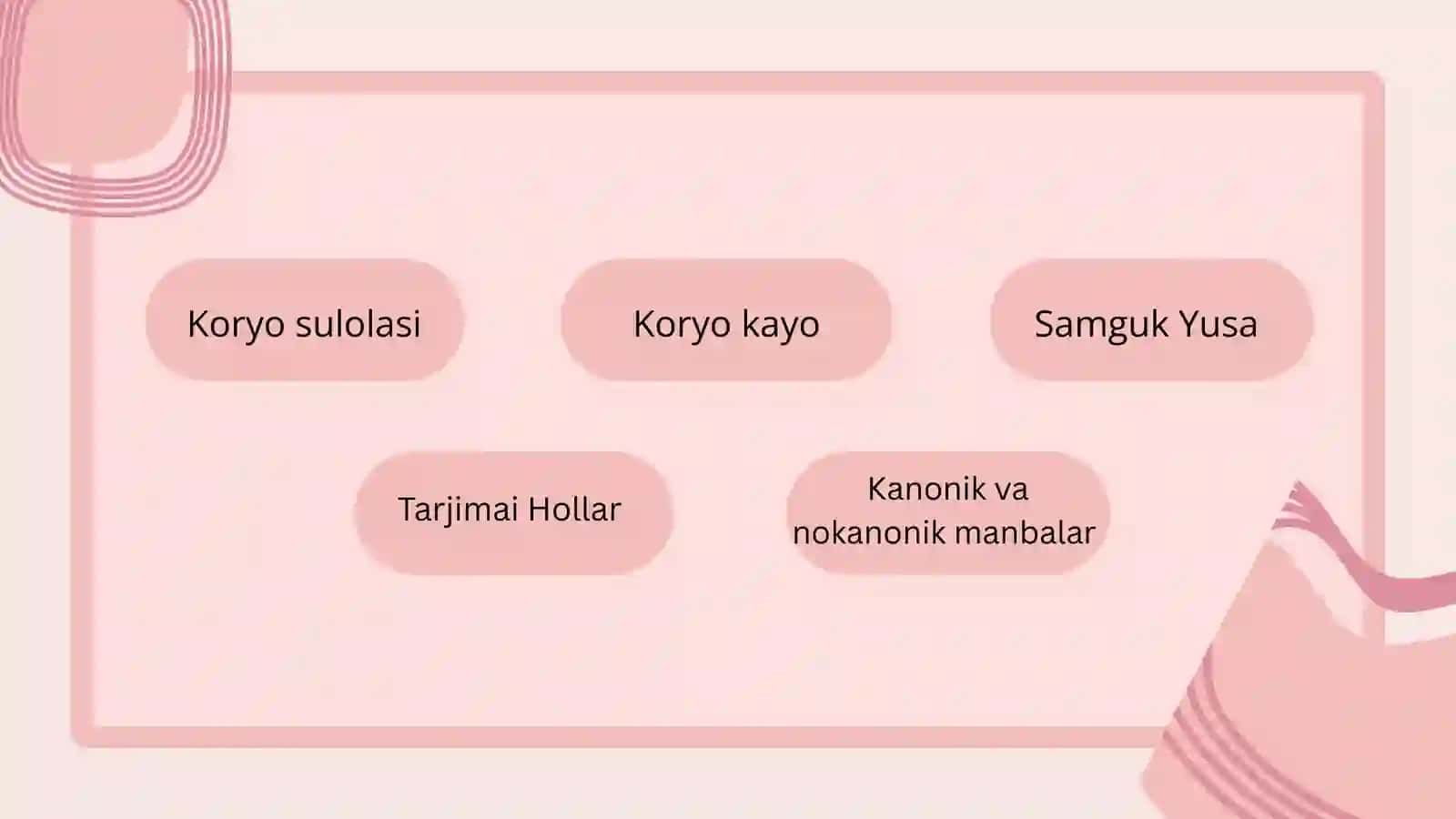 KORYO ADABIYOTI ( 918-1392) 2