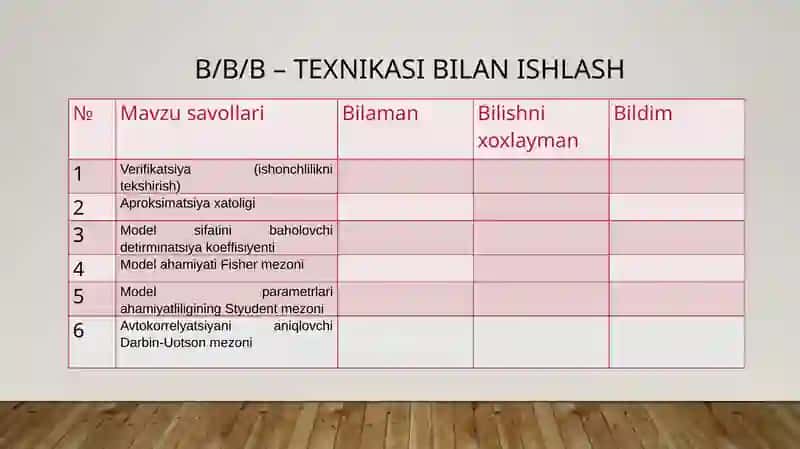 Ekonometrik modellarni baholash 2