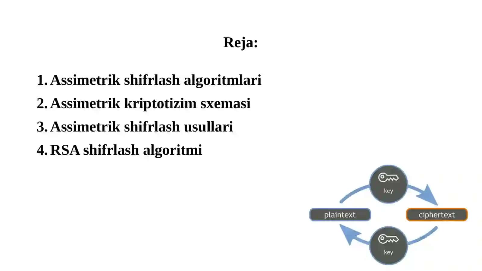 Assimetrik shifrlash 2
