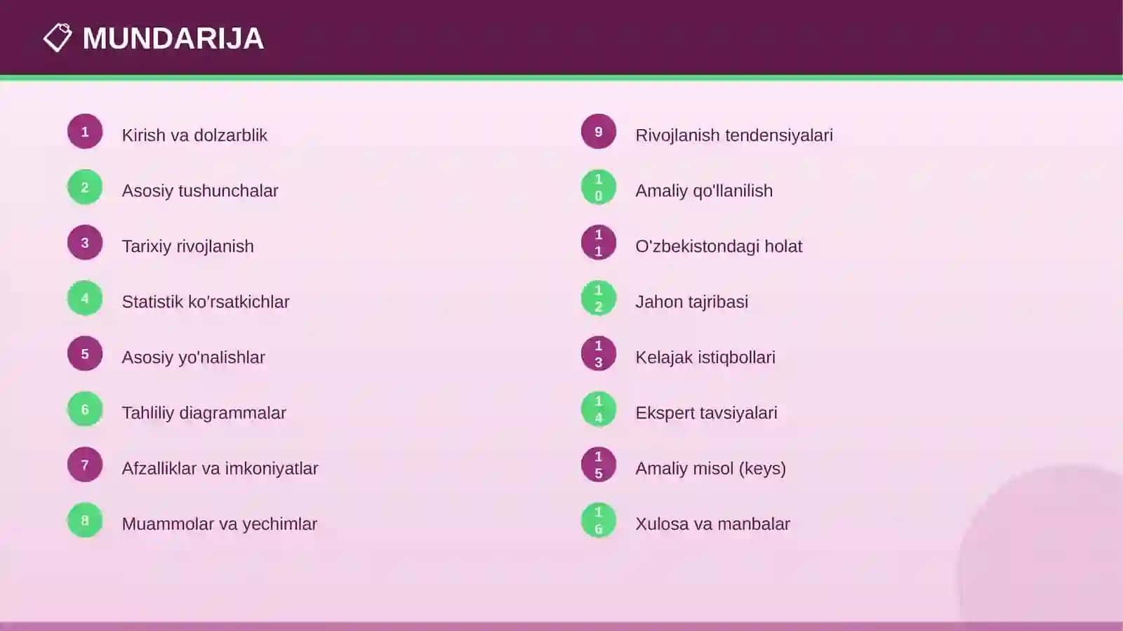 KIMYOVI BOG'LANISHLAR 2
