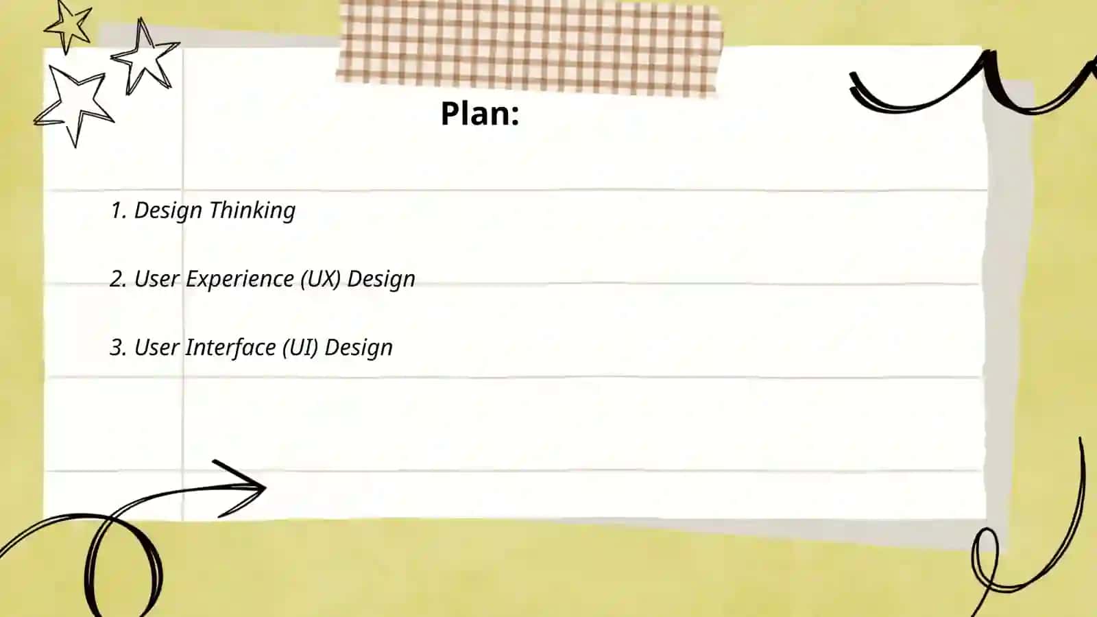 Design Thinking 2