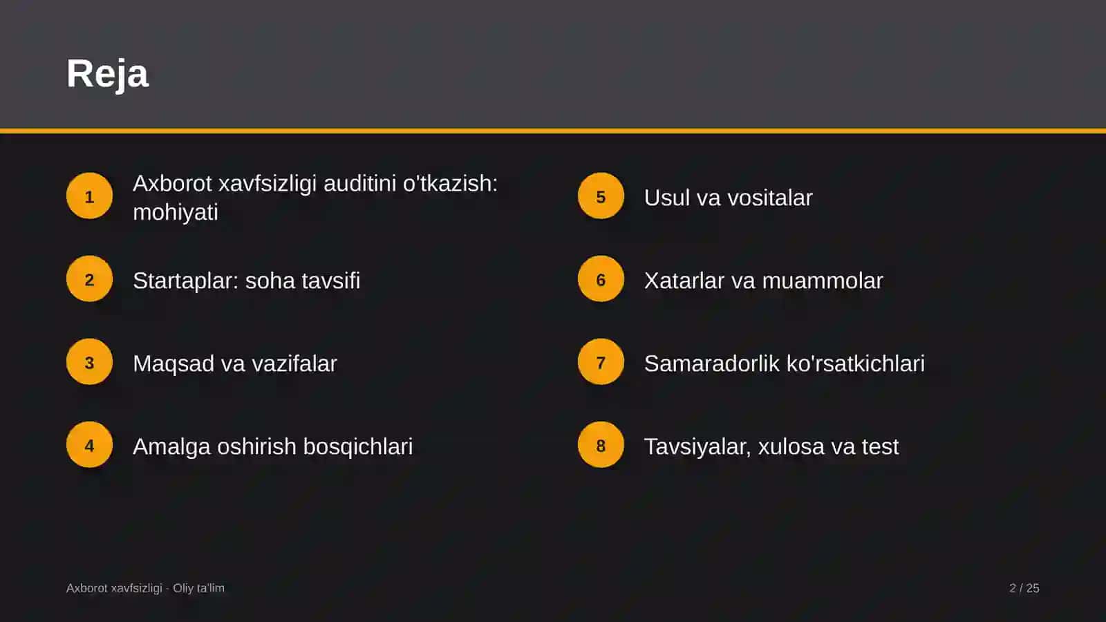 startaplarda axborot xavfsizligi auditini o'tkazish 4741 2