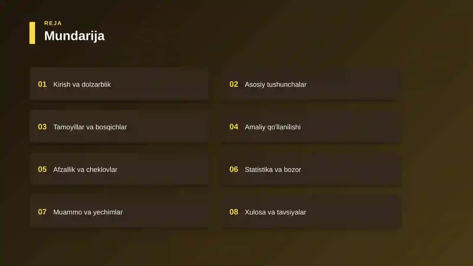 AI bilan kontent — noldan professionalgacha 2