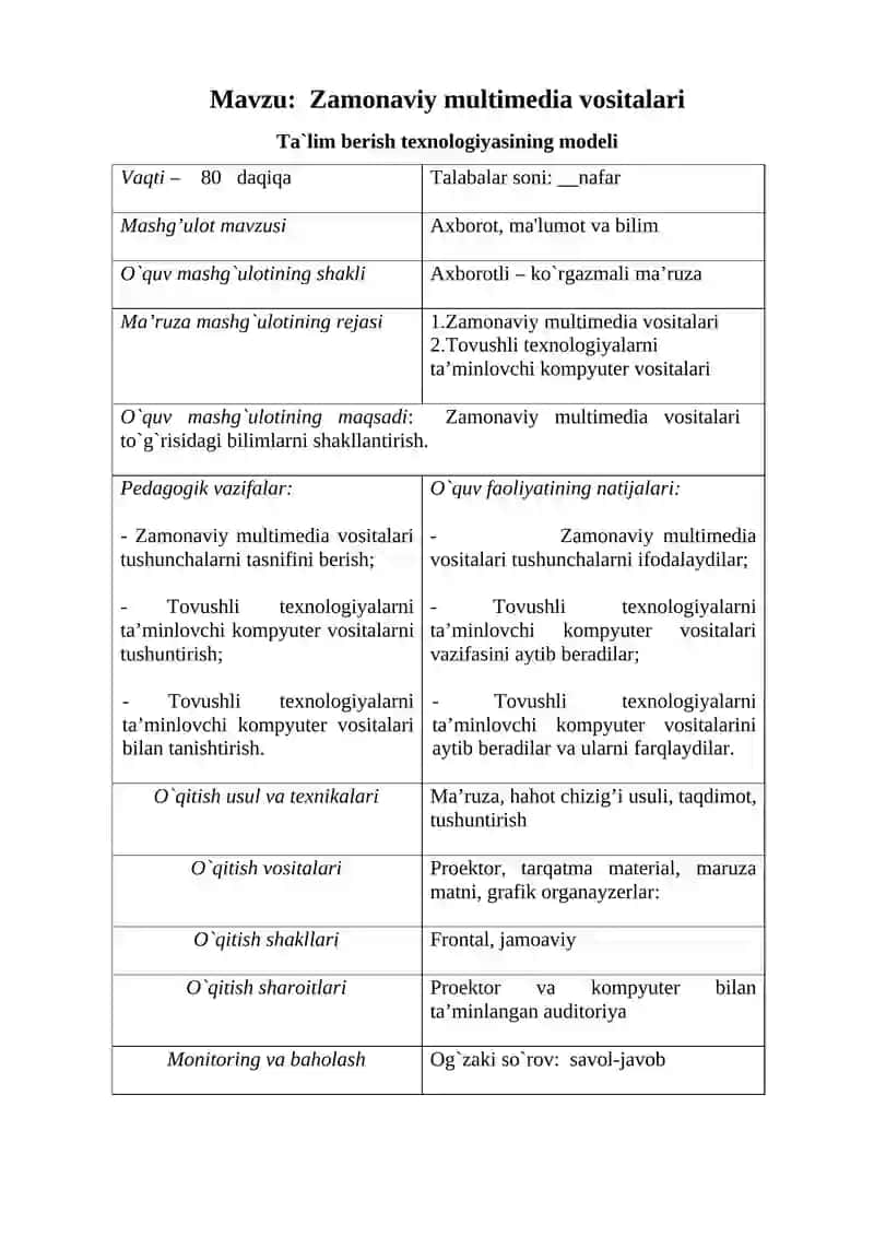 Zamonaviy multimedia vositalari 2