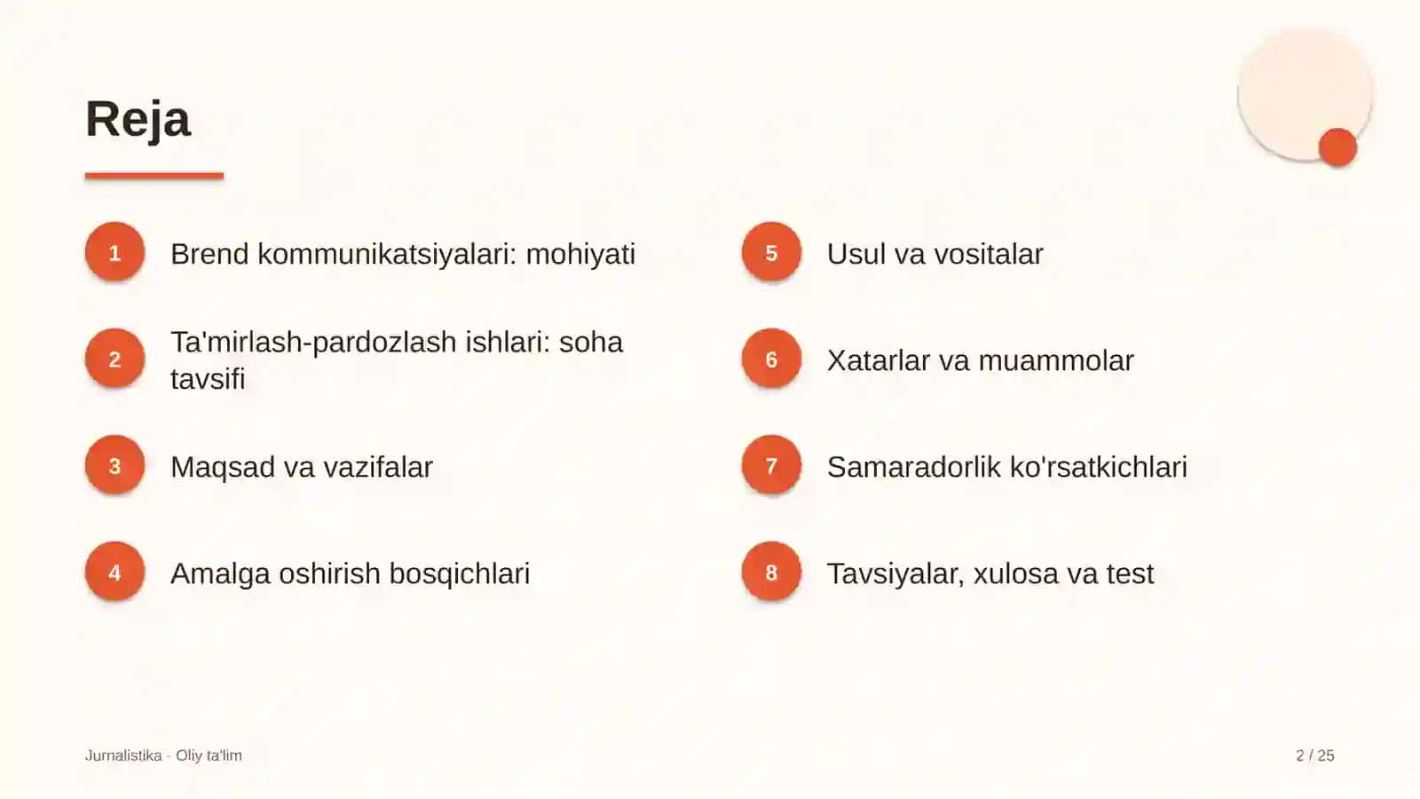 ta'mirlash pardozlash ishlarida brend kommunikatsiyalari 8862 2