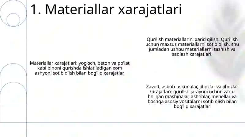 Qurilish Materiallari Buymlari Va Konstruksiyalari Xarajatlari Uskunalari Mebel Va Inventarlari Xarajatlari Haqida Ko'Proq Malumot 2