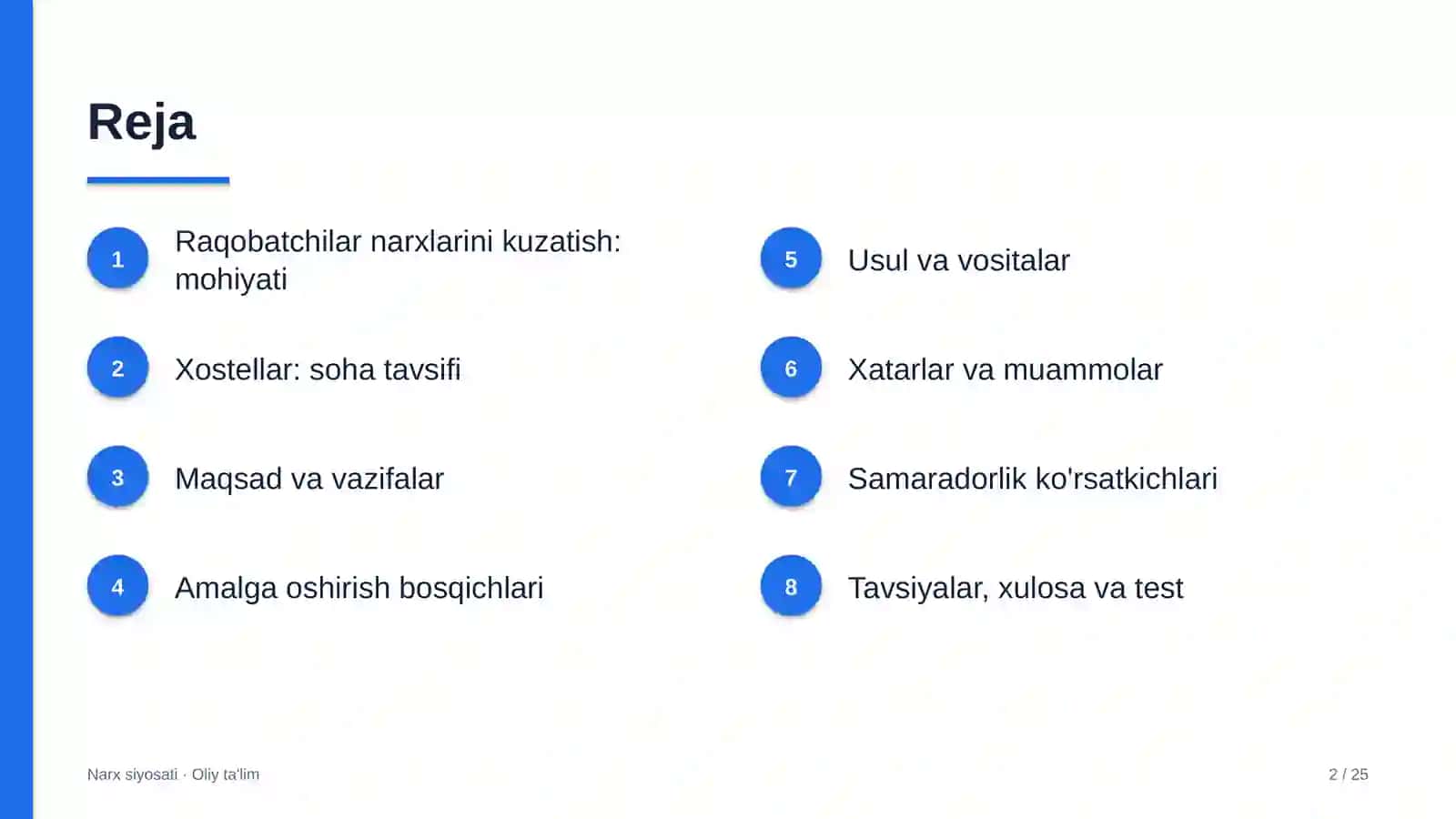 Xostellarda raqobatchilar narxlarini kuzatish 2