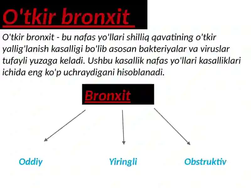 O'tkir Bronxit.  Bronxopnevmoniya 2