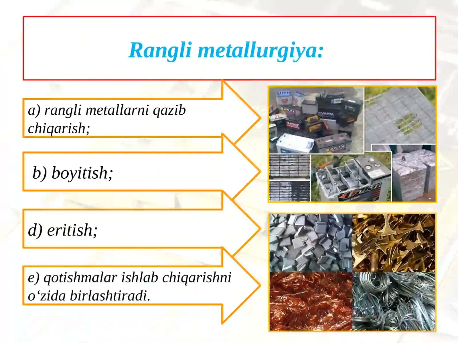 Oʻzbekiston Metallurgiya Majmuasi 2