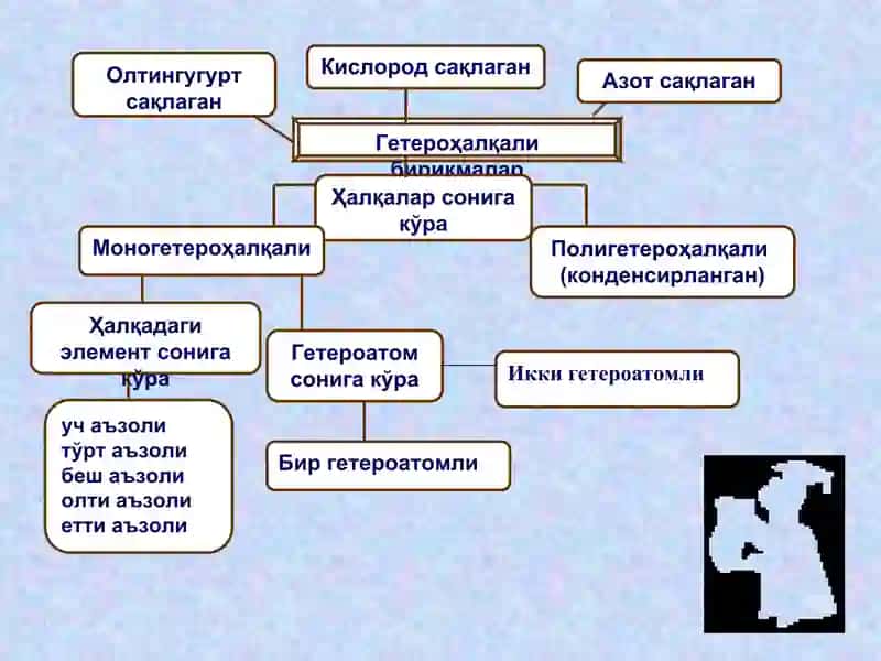 Geterosiklik birikmalar 2