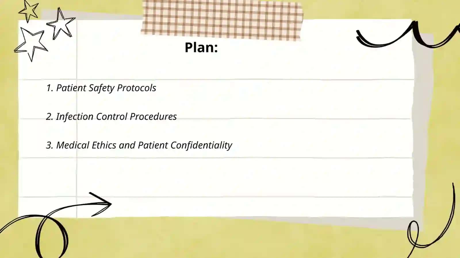 Patient Safety Protocols 2