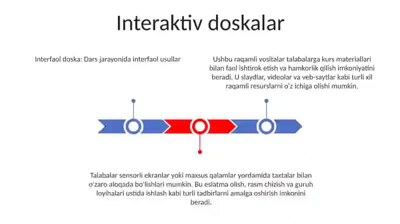 Interaktiv doskalar 2