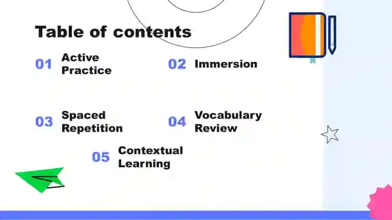 summary of three effective learning strategies for language students 2