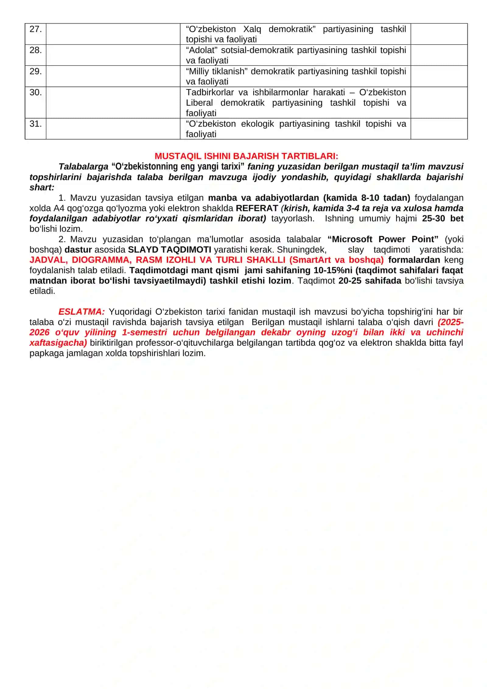 O‘zbekistonning eng yangi tarixi 2