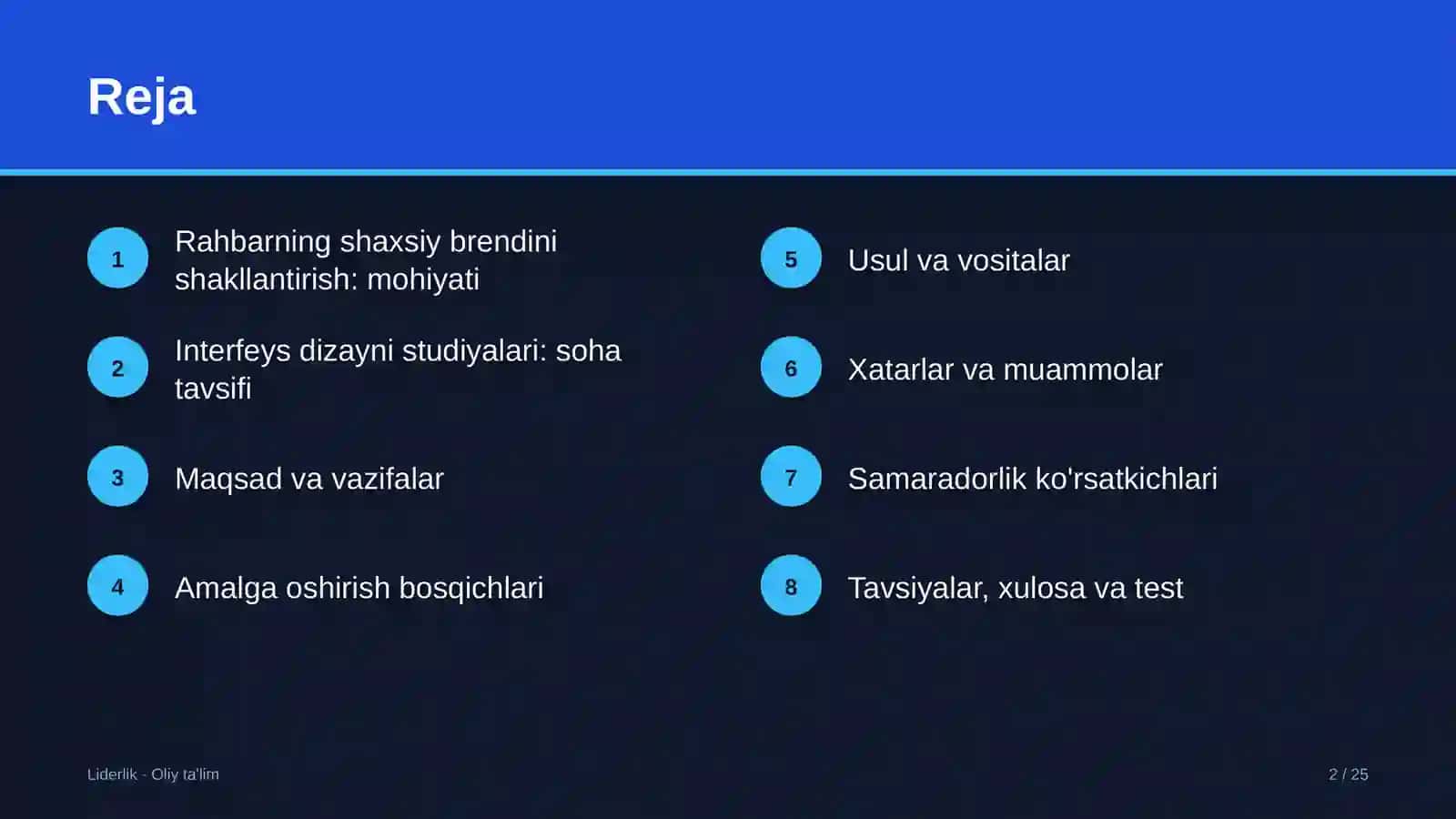 Interfeys dizayni studiyalarida rahbarning shaxsiy brendini shakllantirish 2