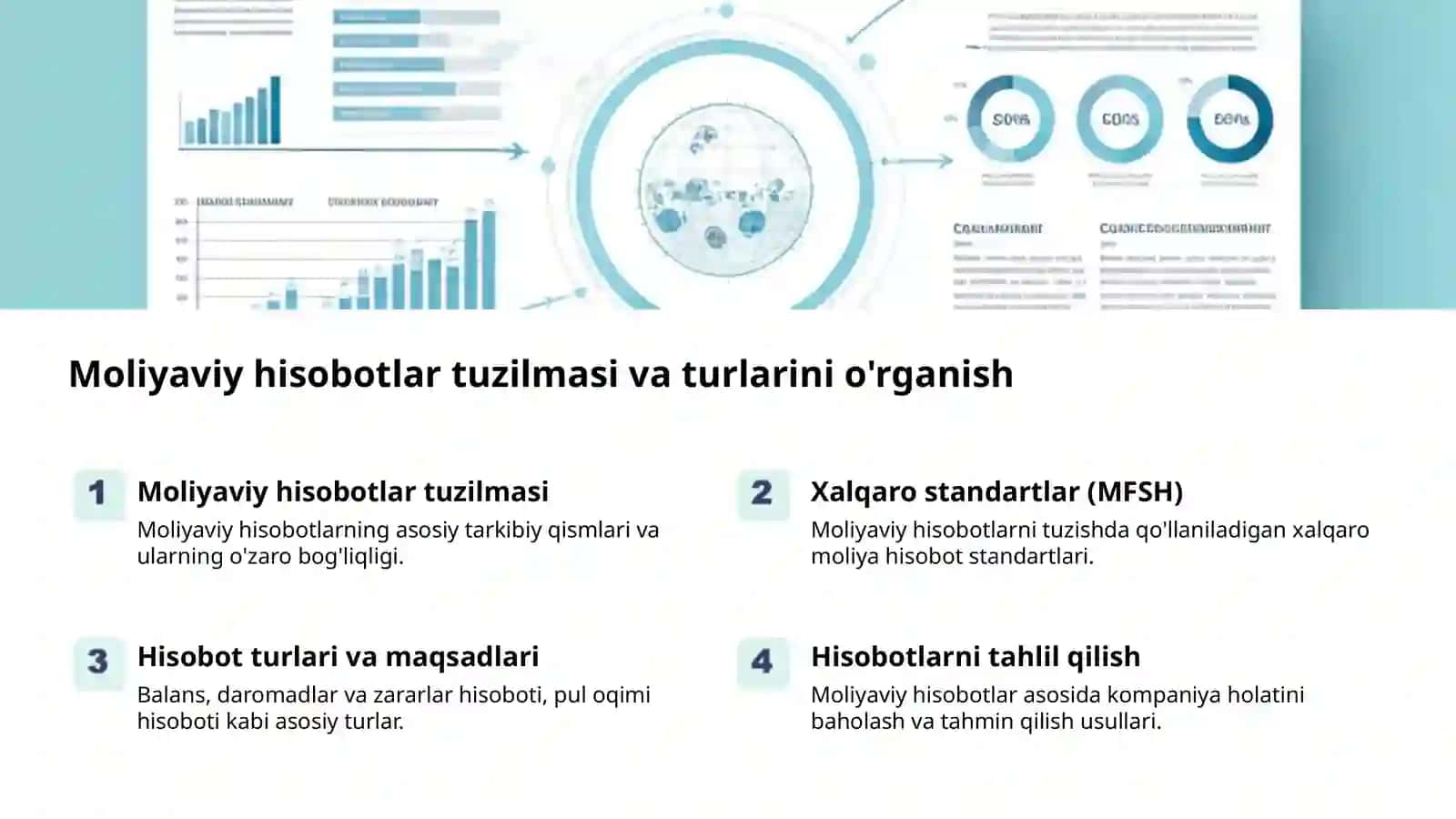 Moliyaviy ko'rsatkichlar tahlili 2