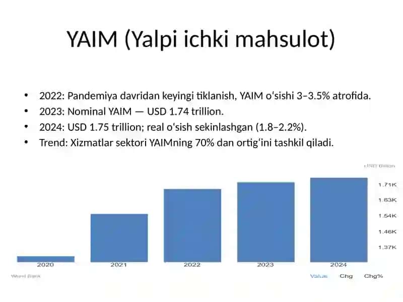 Avstraliya statistikasi 2