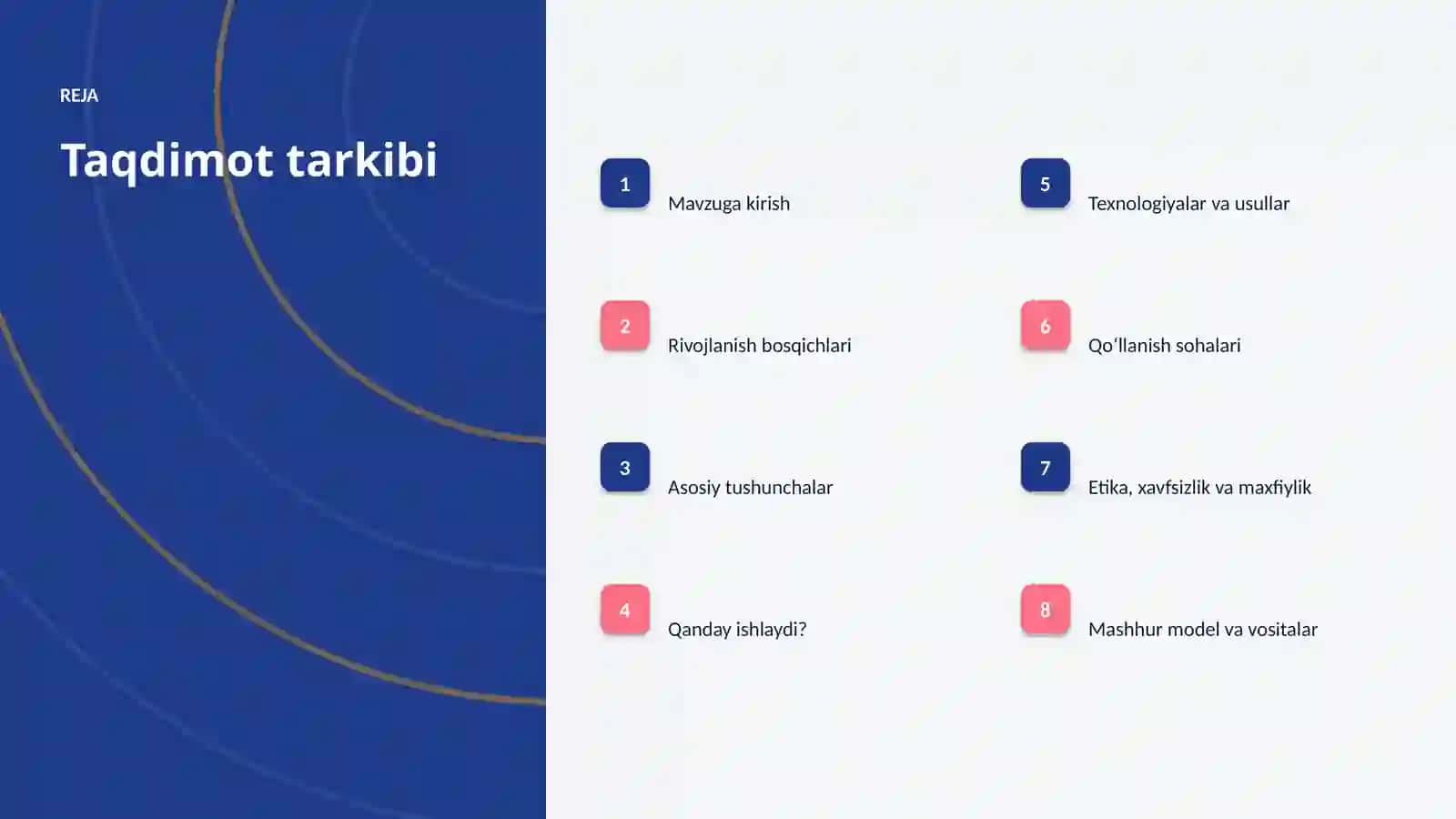 SUNʼIY INTELLEKT • PROFESSIONAL TAQDIMOT 2