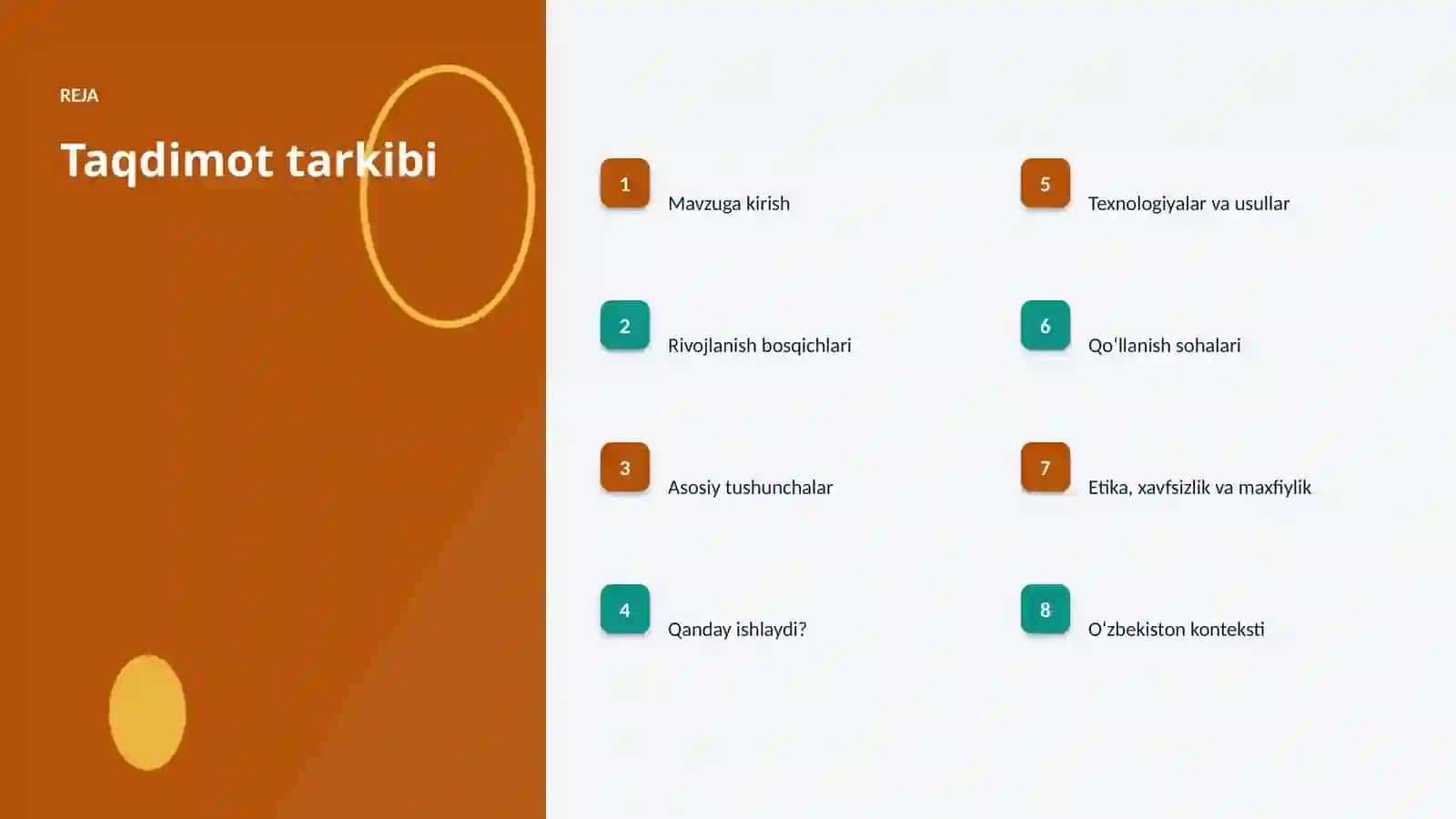 SUNʼIY INTELLEKT • PROFESSIONAL TAQDIMOT 2