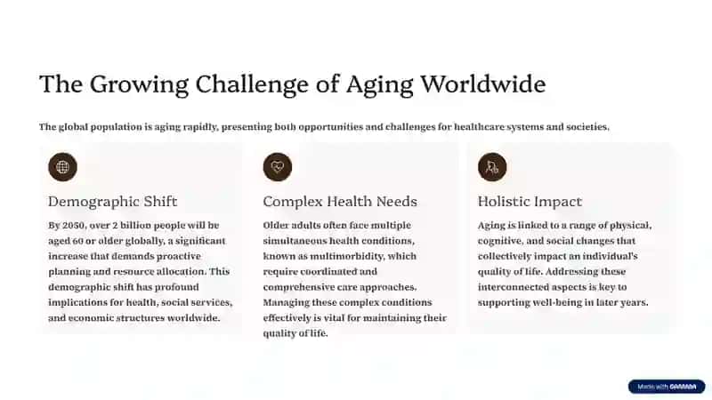 Investigating Common Geriatric Health Problems and Aids. 2