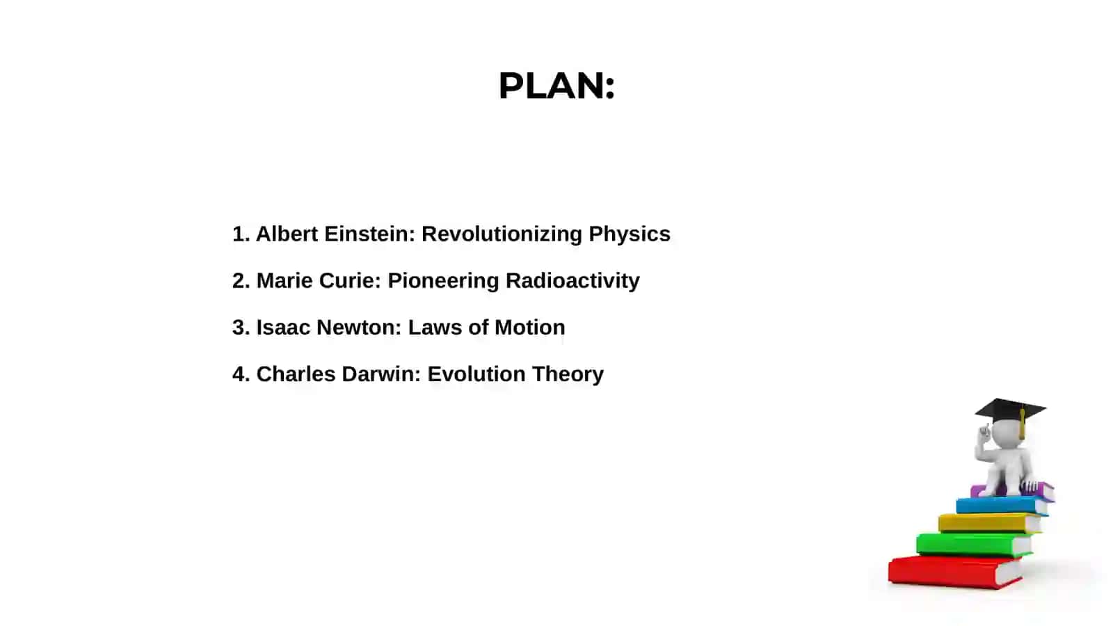 Albert Einstein: Revolutionizing Physics 2