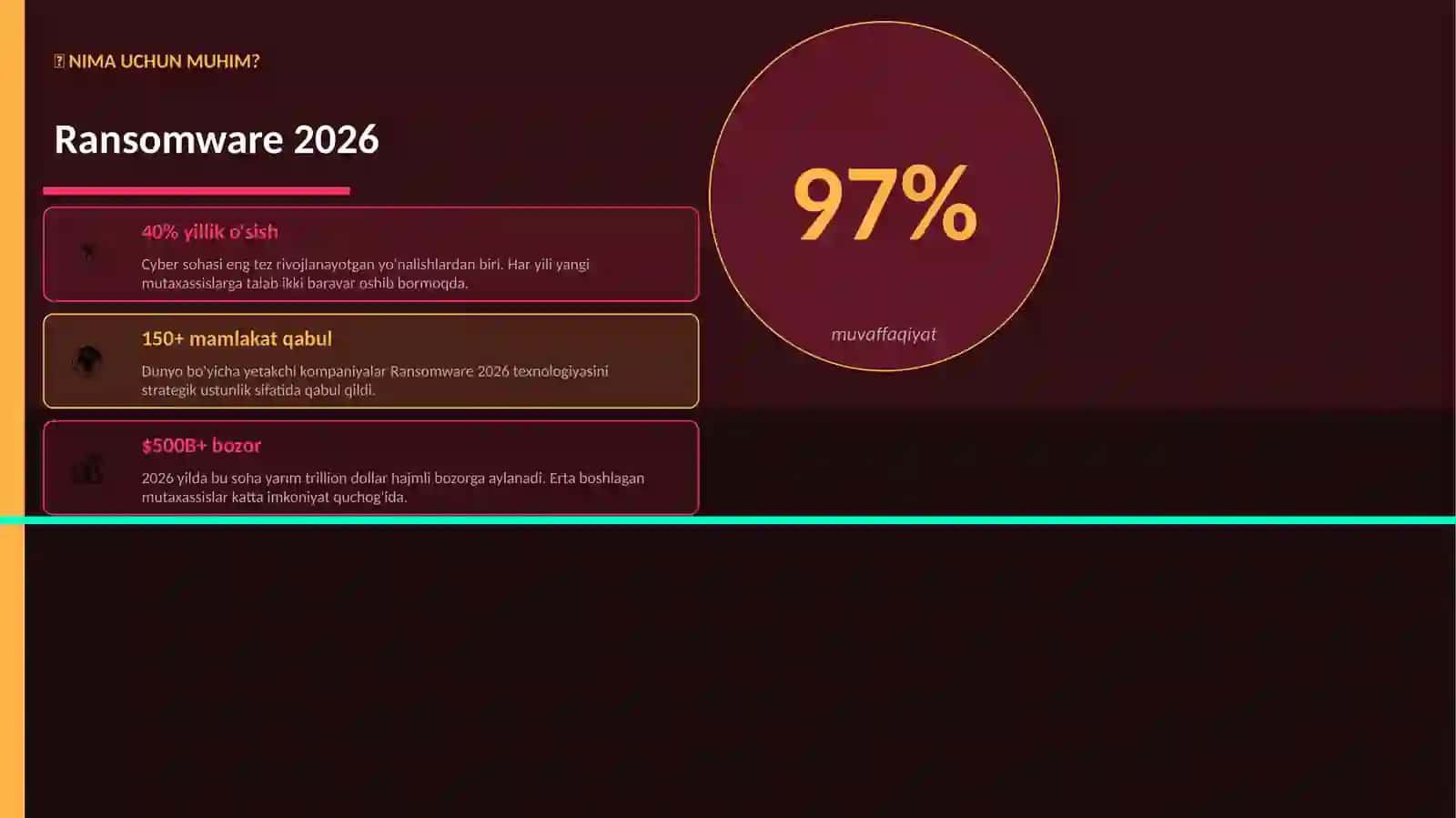Ransomware 2026 2