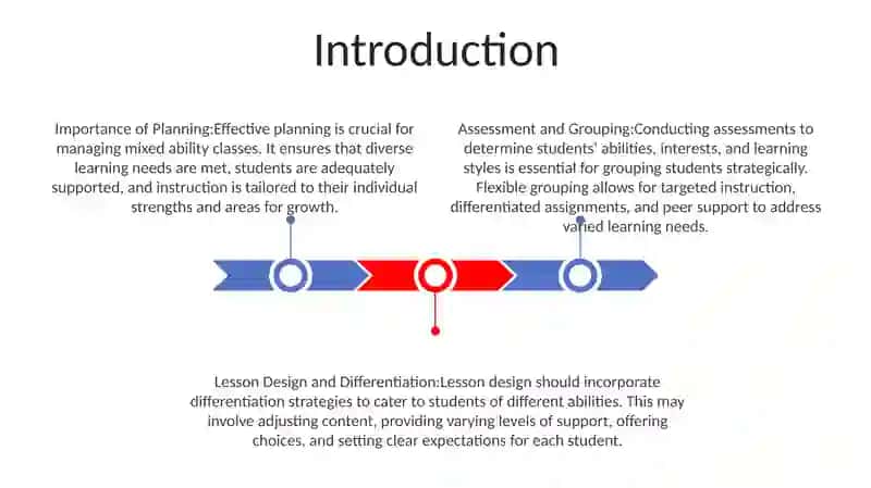Planning For Mixed Ability Classes 2