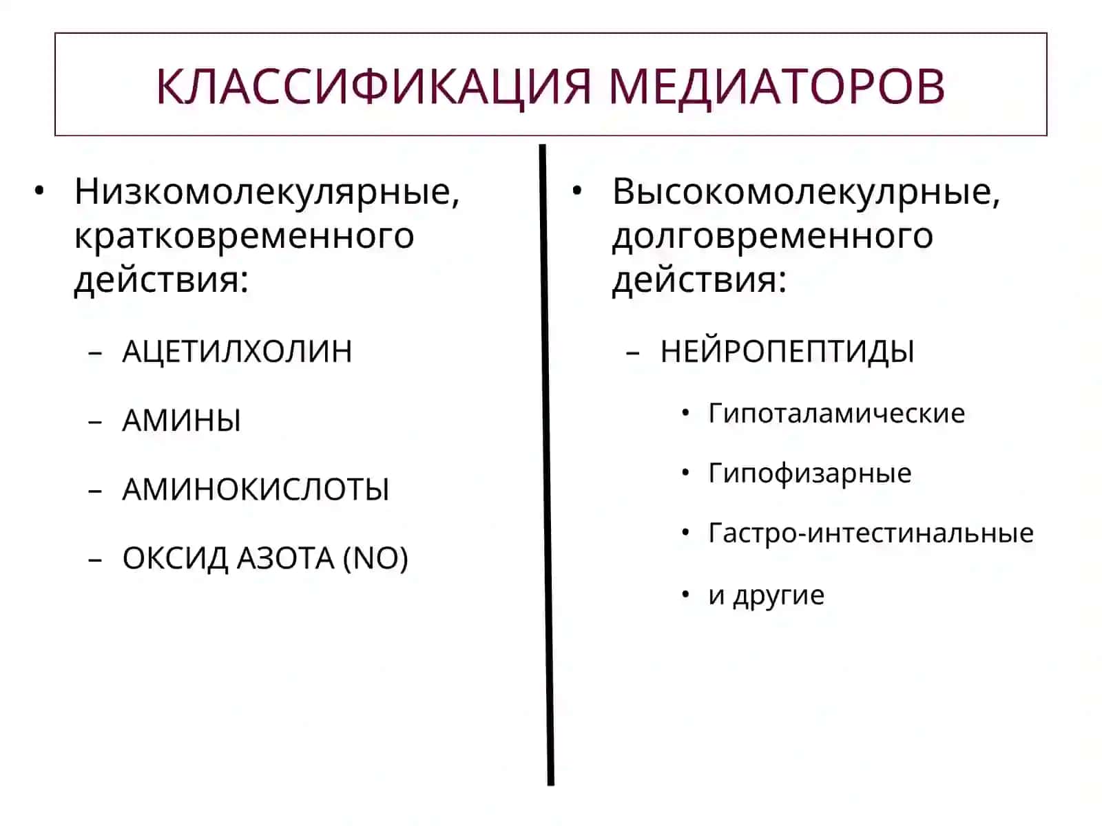 НЕЙРОМЕДИАТОРЫ 2