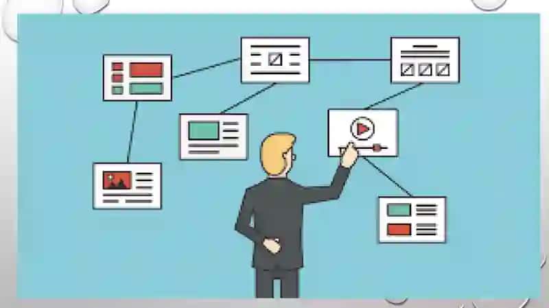SQL da LIKE, IN, BETWEEN buyruqlari 2