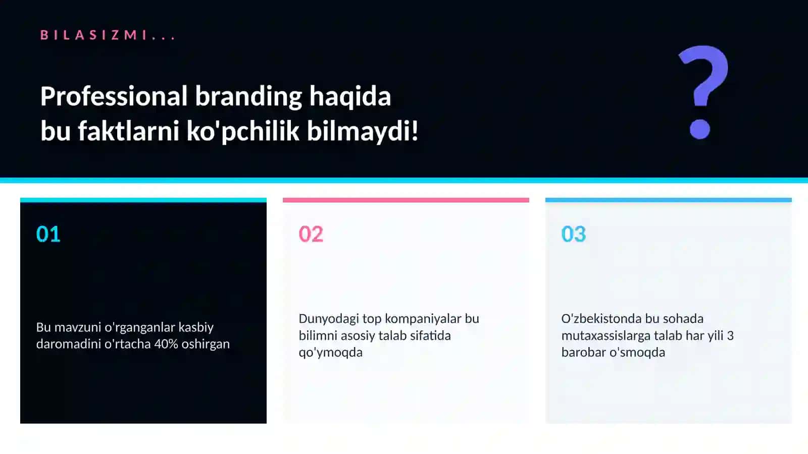Professional branding 2