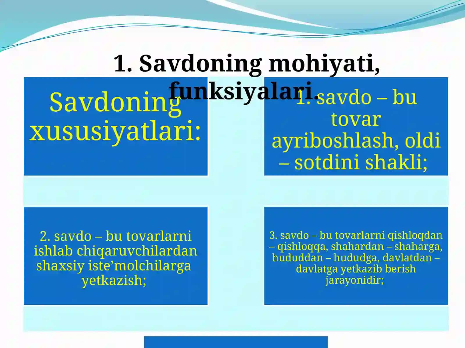 Savdo 2