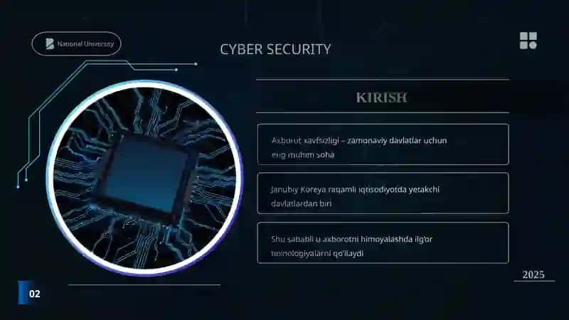 CYBER SECURITY IN SOUTH KOREA 2