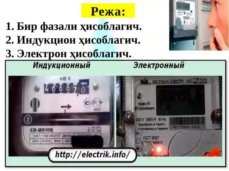 Elektr energiyasi hisoblagichlari 2