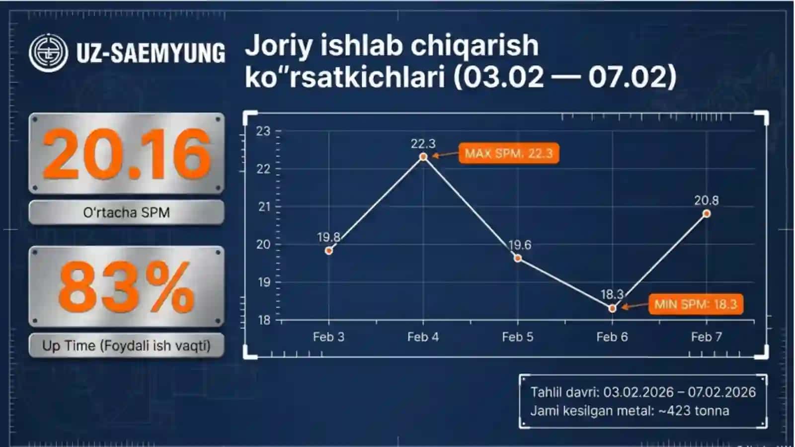 Taxlilvideolari 2
