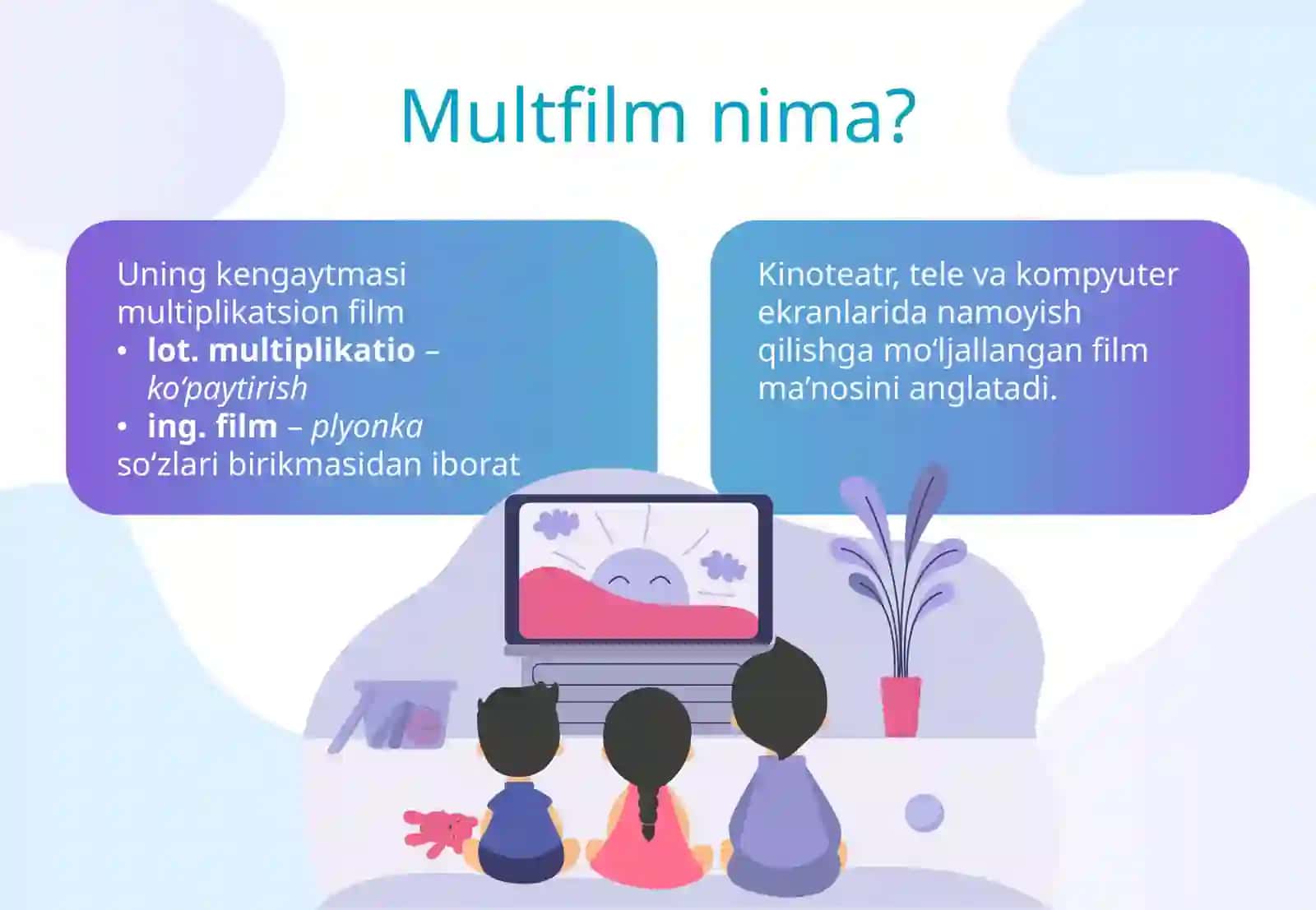 Scratch muhitida soddalik multfilm yaratish 2