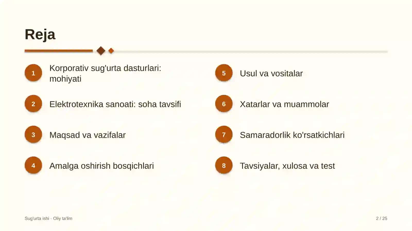 Elektrotexnika sanoatida korporativ sug'urta dasturlari 2