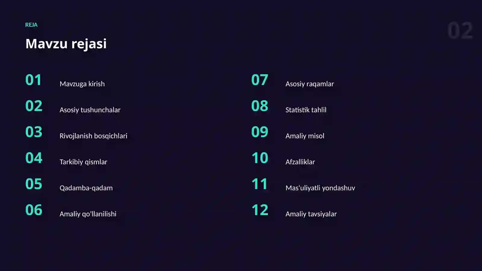 Optimizatsiya algoritmlari 2