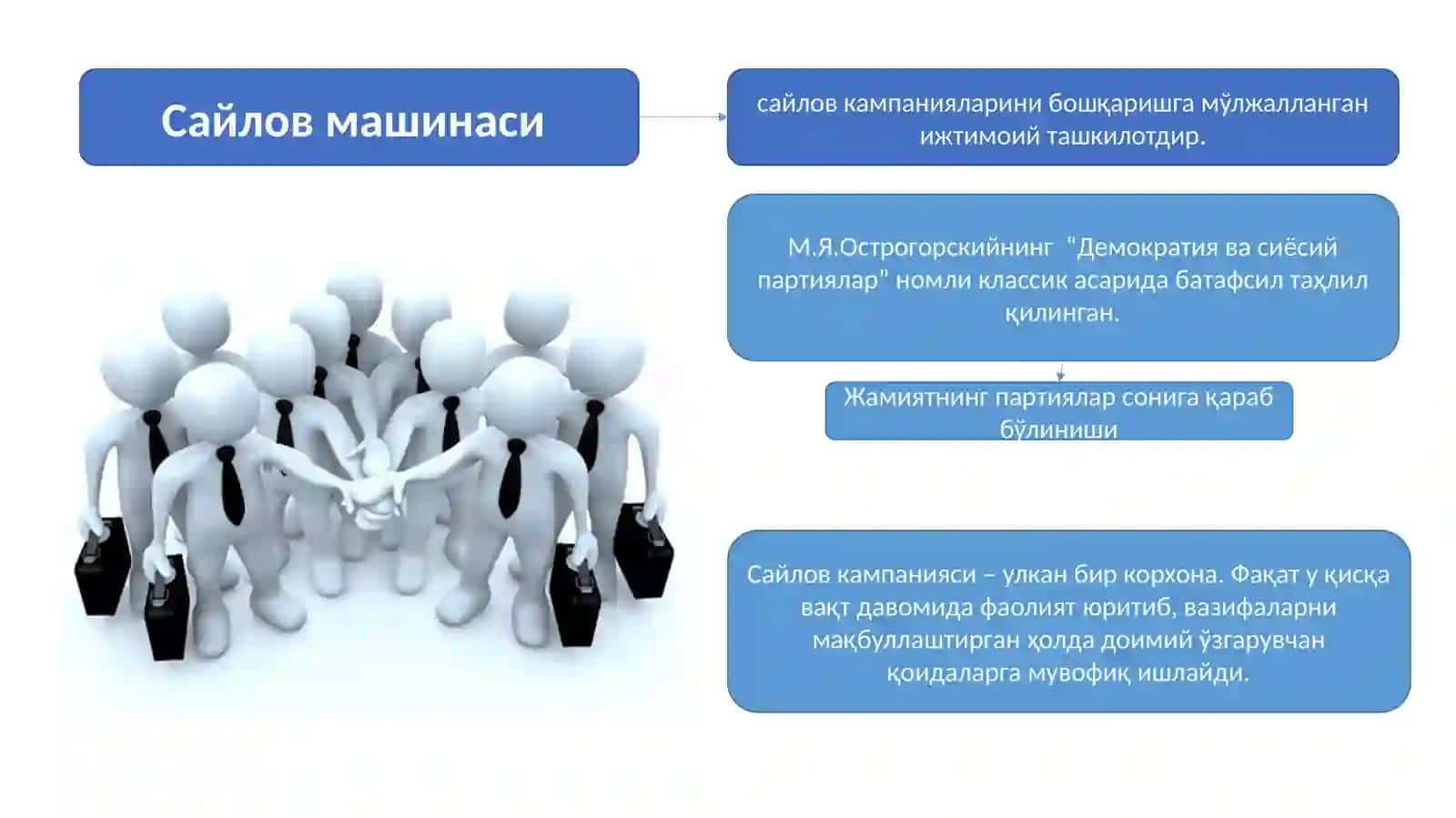 Сайлов машинаси 2