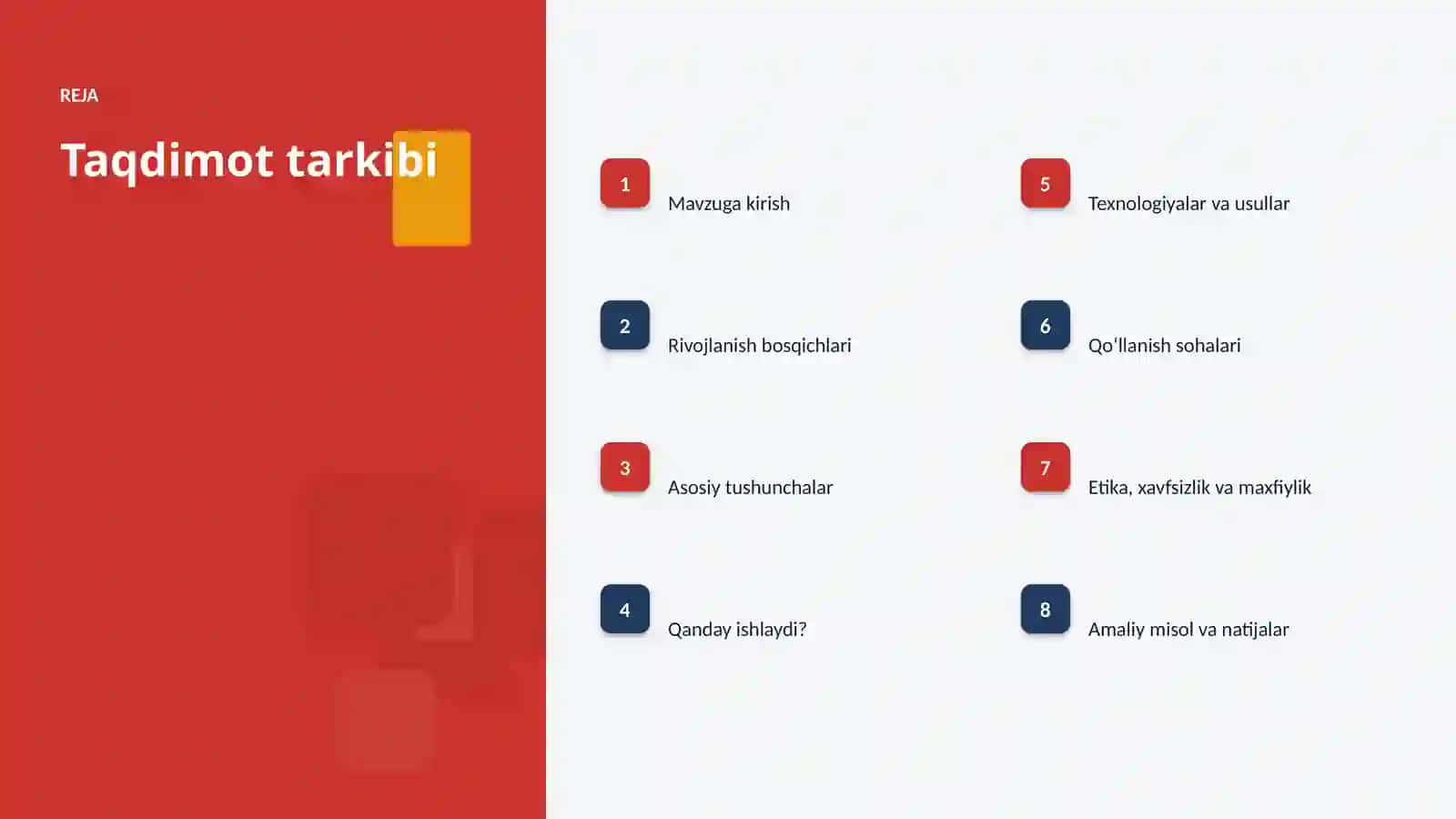 Sun'iy intellekt • Professional taqdimot 2