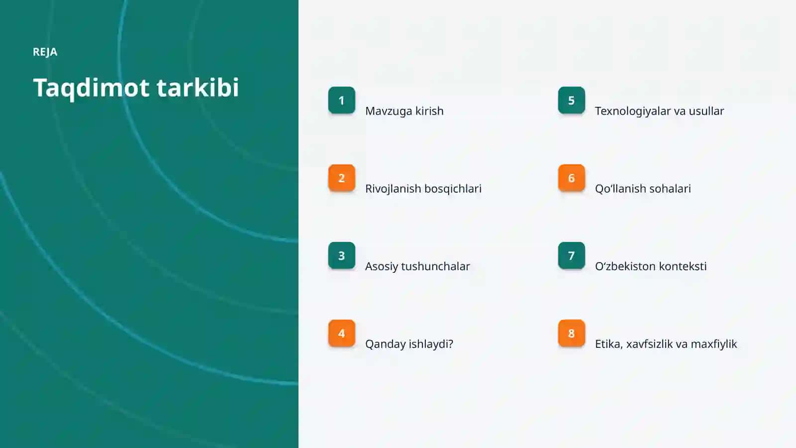 Bilimlar grafi va sugʻurta: integratsiya qo'llanmasi 2
