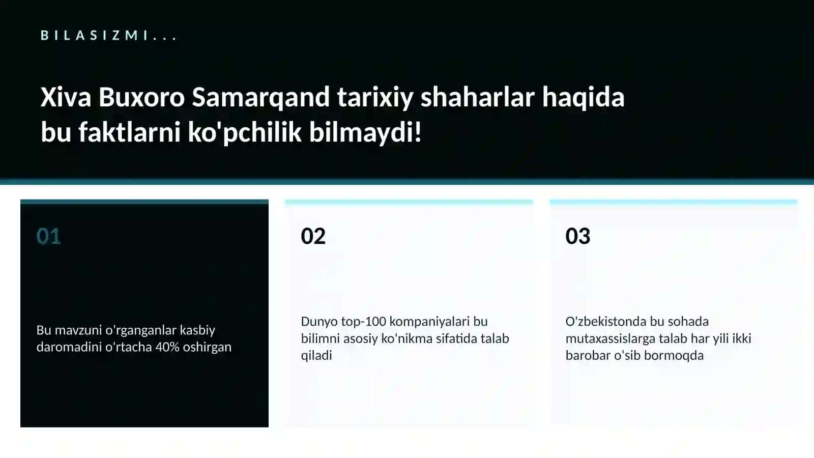 Xiva Buxoro Samarqand tarixiy shaharlar 2