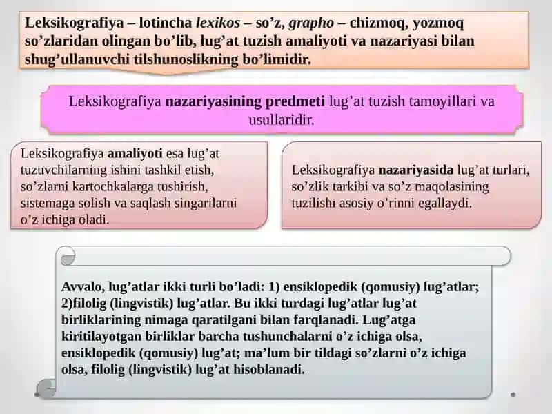 Leksikografiya 2