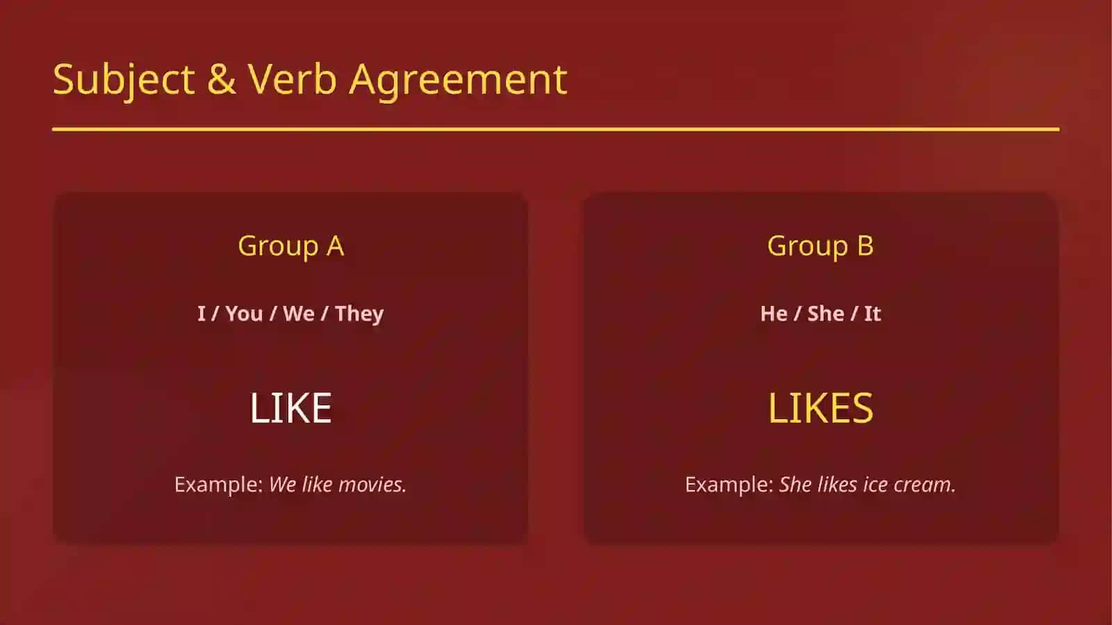 "I like" and its usage 2
