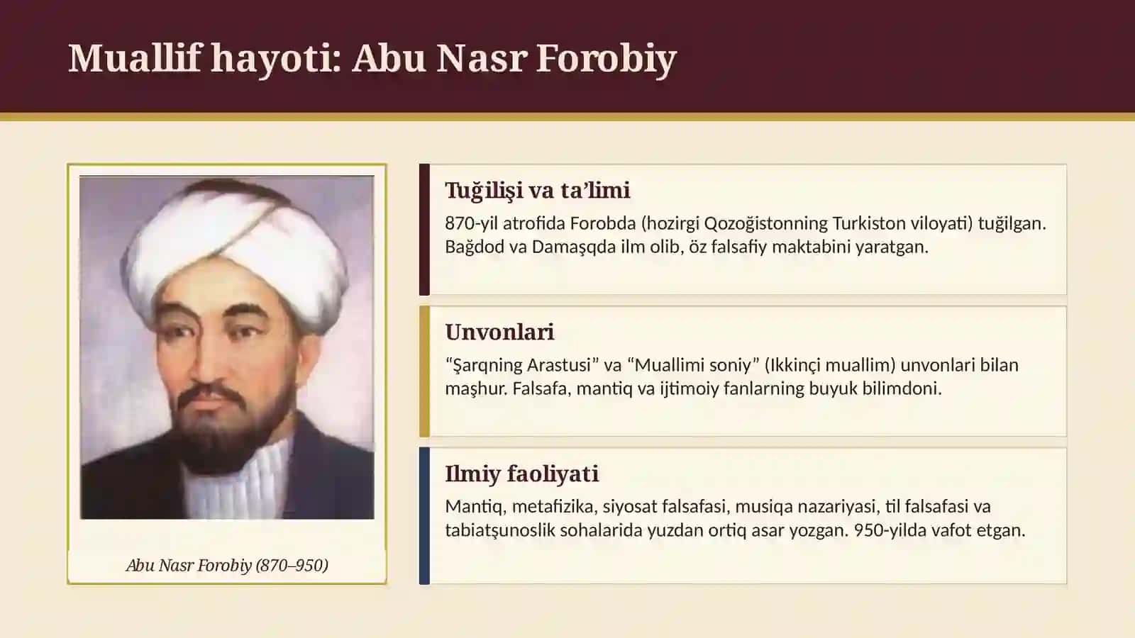 ABU NASR FOROBIY 2