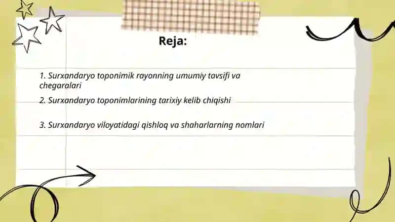 Surxandaryo Toponimik Rayon 2