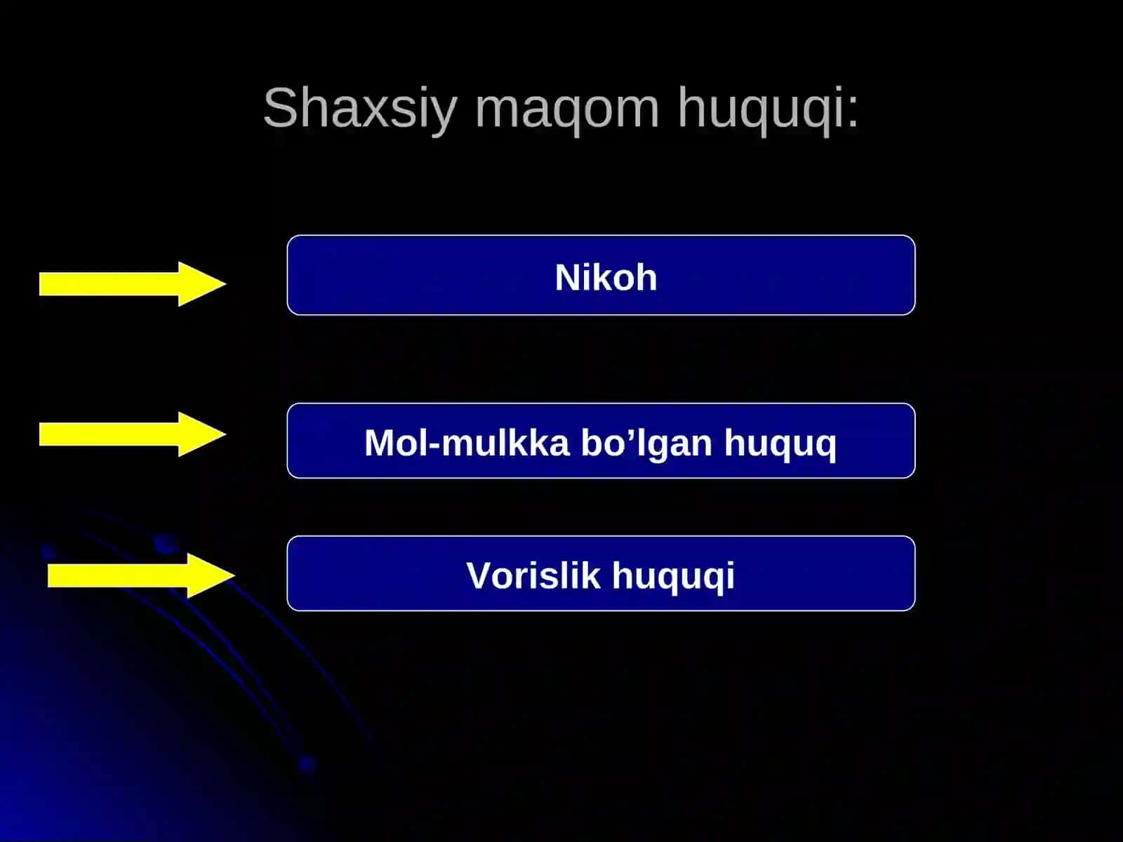 Nikoh tushunchasi 2